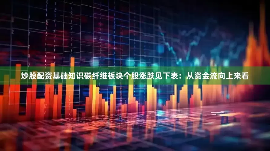 炒股配资基础知识碳纤维板块个股涨跌见下表：从资金流向上来看